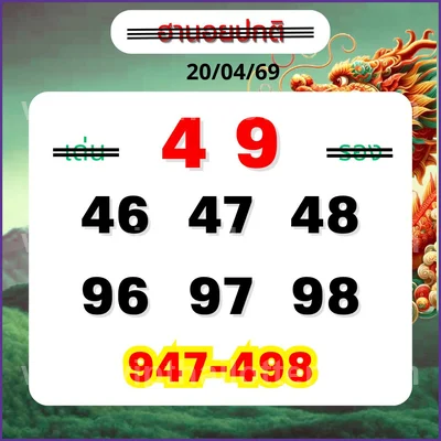 Thai Official Lottery Formula Touch Lucky Tips Set 2-05-2026