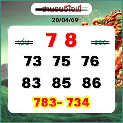 Thai Official Lottery Formula Touch Lucky Tips Set 2-05-2026