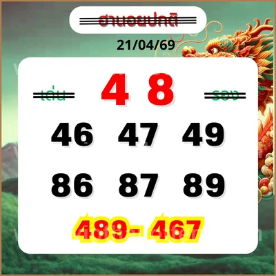 Thai Official Lottery Formula Touch Lucky Tips Set 2-05-2026