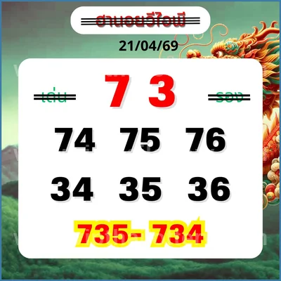 Thai Official Lottery Formula Touch Lucky Tips Set 2-05-2026