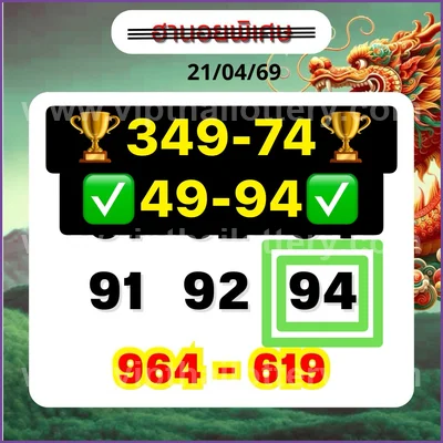 Thai Official Lottery Formula Touch Lucky Tips Set 2-05-2026