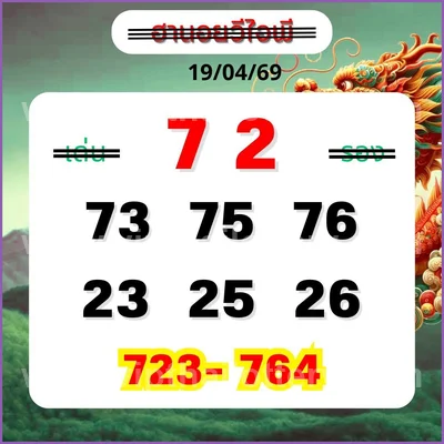 Thai Official Lottery Formula Touch Lucky Tips Set 2-05-2026