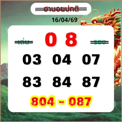 Thai Official Lottery VIP Result Touch Lucky Set 02.05.2026