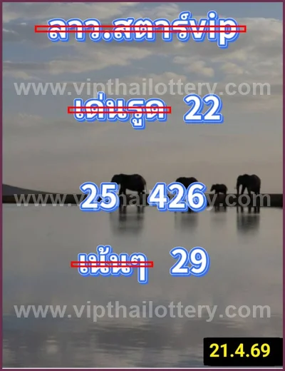 Thai Official Lottery VIP Result Touch Lucky Set 02.05.2026