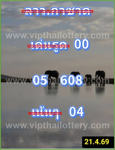 Thai Official Lottery VIP Result Touch Lucky Set 02.05.2026