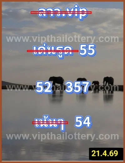 Thai Official Lottery VIP Result Touch Lucky Set 02.05.2026