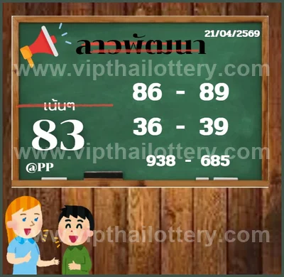 Thai Official Lottery VIP Result Touch Lucky Set 02.05.2026