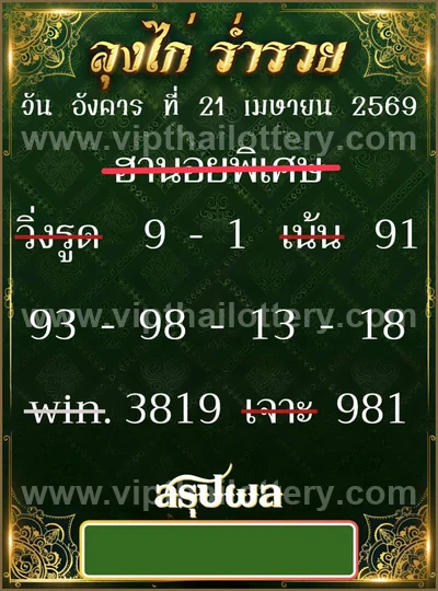 Thai Official Lottery VIP Result Touch Lucky Set 02.05.2026
