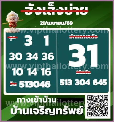 Thai Official Lottery VIP Result Touch Lucky Set 02.05.2026