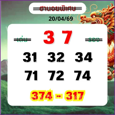 Thai Official Lottery VIP Result Touch Lucky Set 02.05.2026