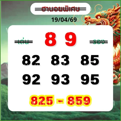Thai Official Lottery VIP Result Touch Lucky Set 02.05.2026