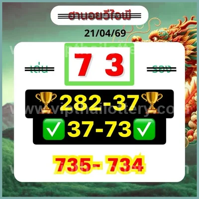 Thai Official Lottery VIP Result Touch Lucky Set 02.05.2026
