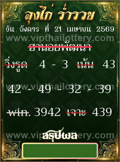Thai Official Lottery VIP Result Touch Lucky Set 02.05.2026