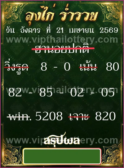 Thai Official Lottery VIP Result Touch Lucky Set 02.05.2026