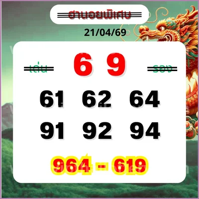 Thai Official Lottery VIP Result Touch Lucky Set 02.05.2026