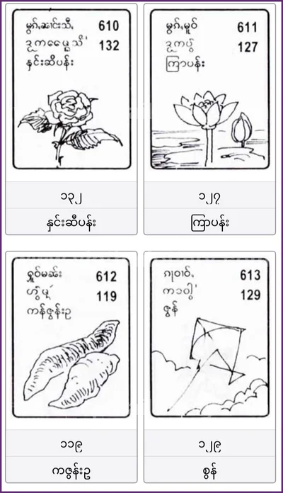 Thai Lotto Sure namber VIP Formula Winning Lucky 02 May 2026