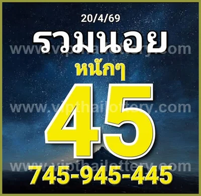 Thai Lotto Sure namber VIP Formula Winning Lucky 02 May 2026