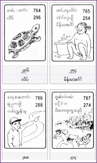 Thai Lotto Sure namber VIP Formula Winning Lucky 02 May 2026