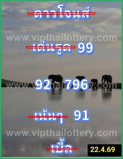 Thai Lotto Sure namber VIP Formula Winning Lucky 02 May 2026