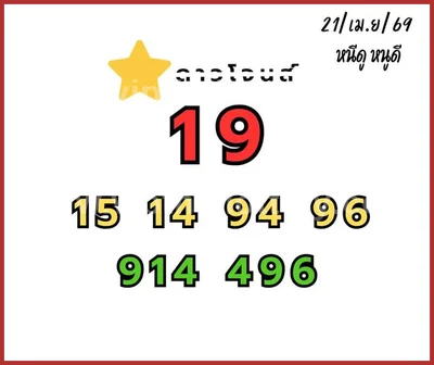 Thai Lotto Sure namber VIP Formula Winning Lucky 02 May 2026