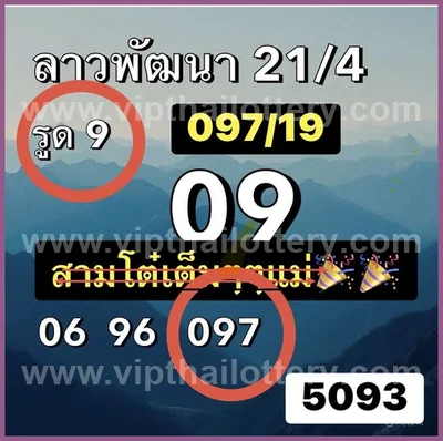Thai Lotto Sure namber VIP Formula Winning Lucky 02 May 2026