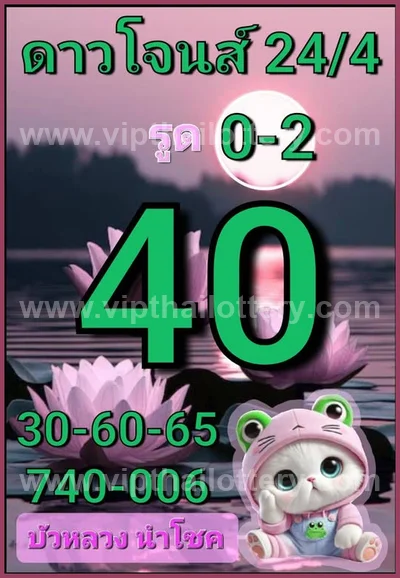 Thai Lottery Lucky Touch Formula Direct VIP Game 2 May 2026