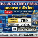Thai 3d Lottery Result Today Live 1st June 2026