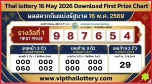 Thai lottery 16 May 2026 Download First Prize Chart