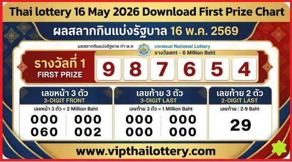 Thai lottery 16 May 2026 Download First Prize Chart