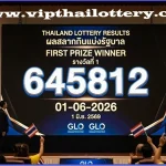 Thailand Lottery Results First Prize Number 01-06-2026