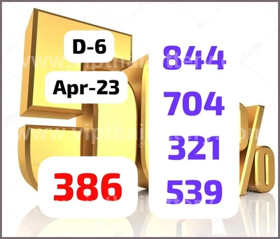 Thai Official Lottery Master Sure namber Winning 2-05-2026