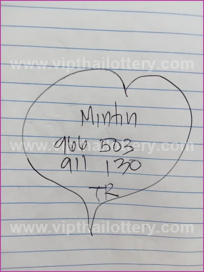 Thai Official Lottery Master Sure namber Winning 2-05-2026