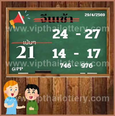 Thai Official Lottery Master Sure namber Winning 2-05-2026