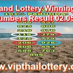 Thailand Lottery Winning 3Up VIP Numbers Result 02.05.2026