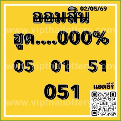 Thailand Lottery Winning 3Up VIP Numbers Result 02.05.2026