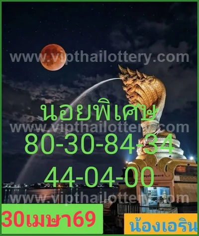 Thailand Lottery Winning 3Up VIP Numbers Result 02.05.2026