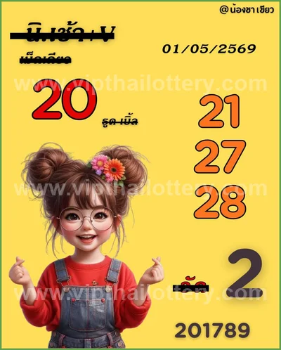 Thailand Lottery Winning 3Up VIP Numbers Result 02.05.2026