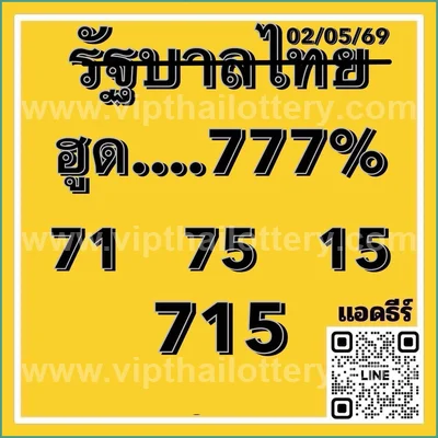 Thailand Lottery Winning 3Up VIP Numbers Result 02.05.2026