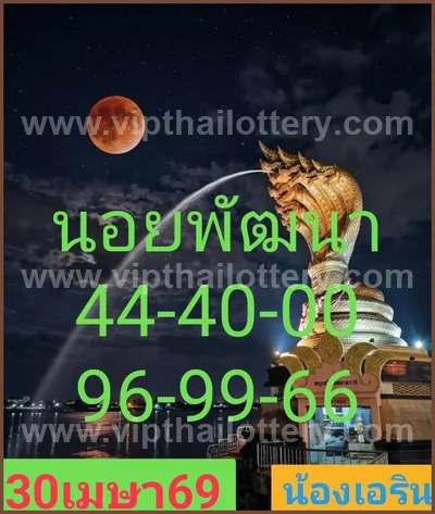Thailand Lottery Winning 3Up VIP Numbers Result 02.05.2026