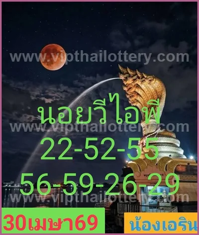 Thailand Lottery Winning 3Up VIP Numbers Result 02.05.2026