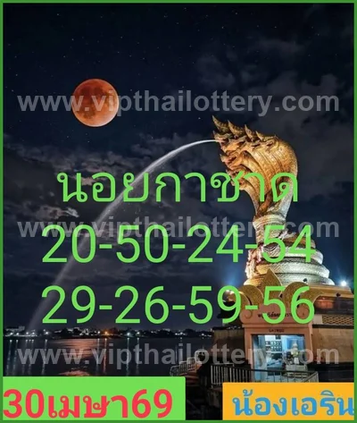 Thailand Lottery Winning 3Up VIP Numbers Result 02.05.2026