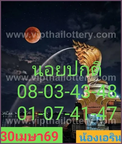 Thailand Lottery Winning 3Up VIP Numbers Result 02.05.2026
