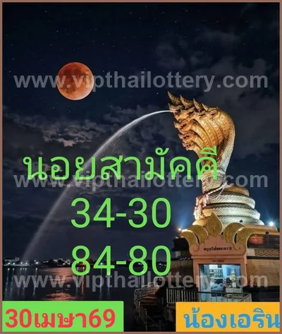 Thailand Lottery Winning 3Up VIP Numbers Result 02.05.2026