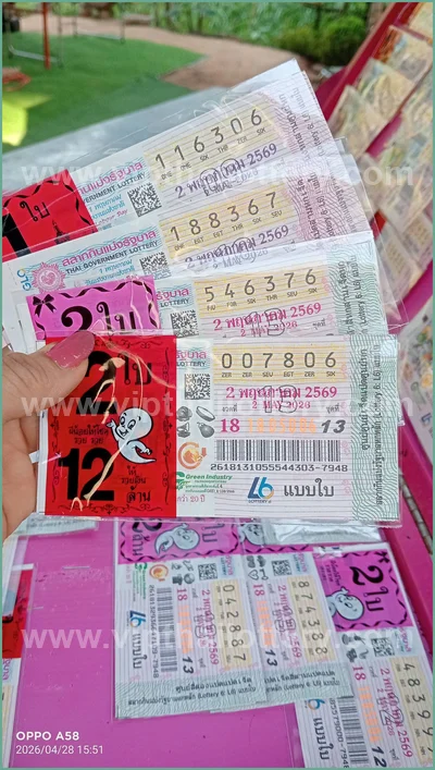 Thai Official Lottery Lucky Tips Sure namber VIP 2 May 2026