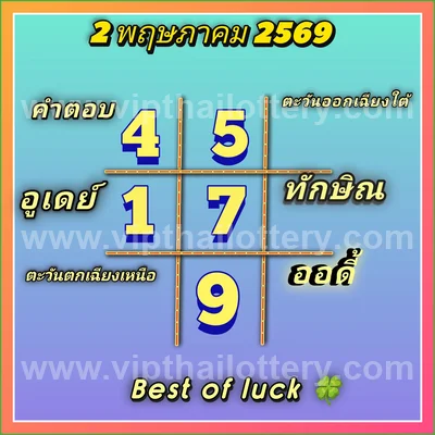 Thai Official Lottery Lucky Tips Sure namber VIP 2 May 2026