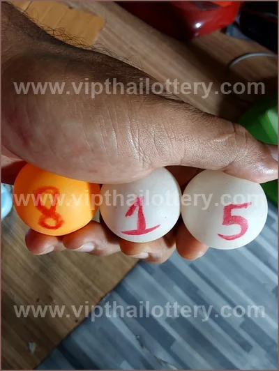Thai Official Lottery Lucky Tips Sure namber VIP 2 May 2026