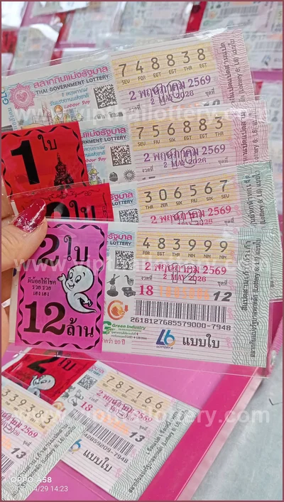 Thai Official Lottery Lucky Tips Sure namber VIP 2 May 2026