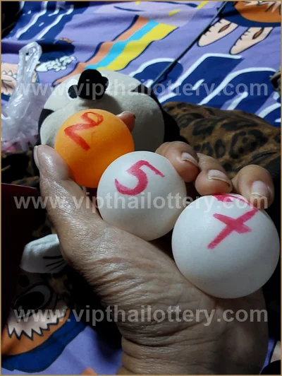 Thai Lottery Winning Result Set Master Tips Touch 02.05.2026