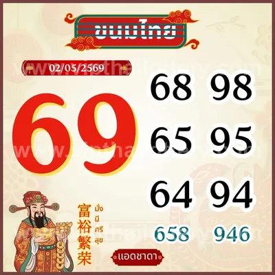 Thai Lottery Winning Result Set Master Tips Touch 02.05.2026