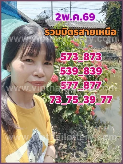 Thai Lottery Winning Result Set Master Tips Touch 02.05.2026